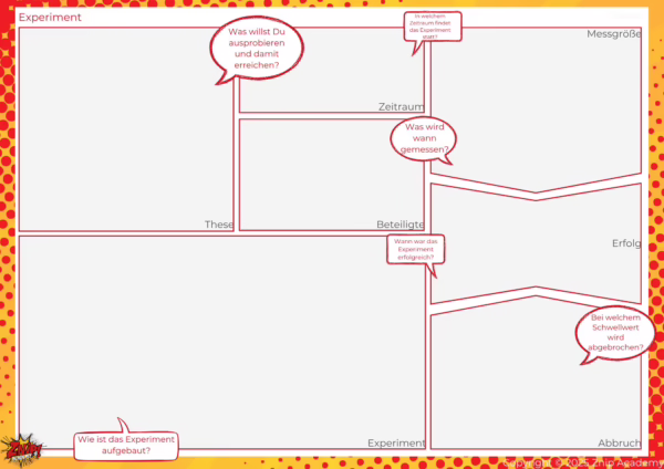 leeres Experimente Template