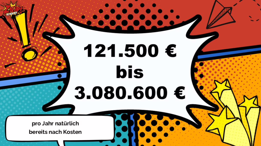 121.000€ bis 3 Mio €bringt ein Agile Master ein pro Jahr